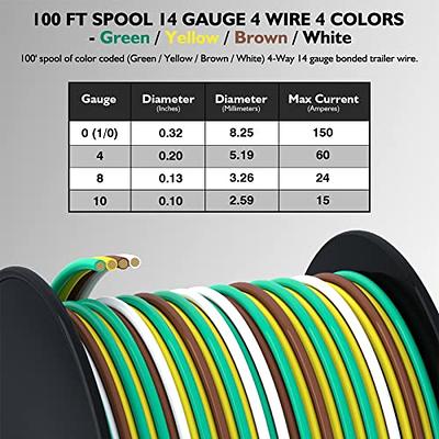 Primary Wire 14 Gauge Brown 100' Spool