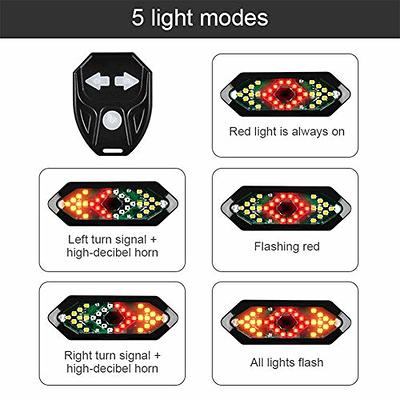 Wireless Remote Controlled Safety Status Signal