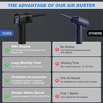  Compressed Air Duster, Electric Air Duster, Handheld Cordless Air  Duster, Stepless Speed Motor, 6000mAh Rechargeable Air Blower, Type-C Fast  Charge, for Computer, Keyboard, Pet House… : Electronics