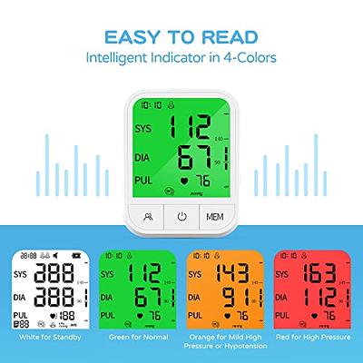  Blood Pressure Monitors for Home Use Upper Arm, Automatic  Digital BP Machine, High Blood Pressure Monitor with Large Cuff 8.66-15.75  Inch, Large Screen with 4 Color Backlit Display, 2 X 99