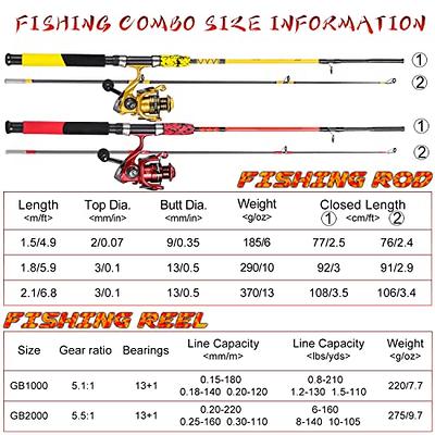 Sougayilang Tackle Spinning Reel and Fishing Rod Combo Surf