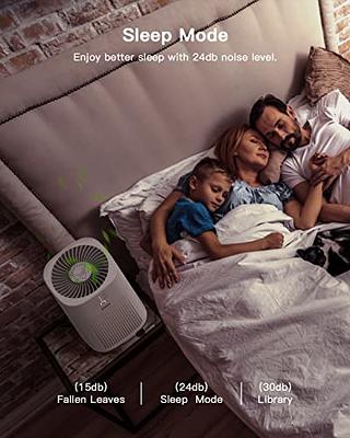 MORENTO Air Purifiers for Bedroom, Room Air Purifier HEPA Filter for Smoke,  Allergies, Pet Dander Odor with Fragrance Sponge, Small Air Purifier with
