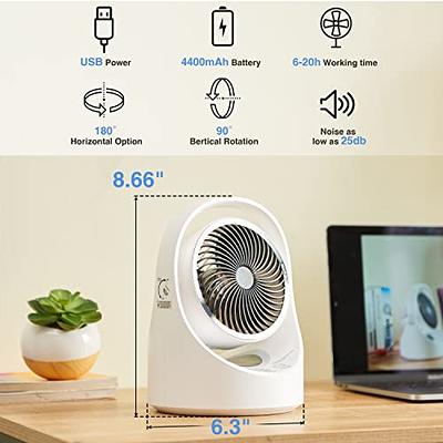 Small Tower Fan For Bedroom Desk, 10000mAh Rechargeable Oscillating Table  Fan, Max Last 30Hrs, 11'' Portable Fan, 120° Oscillation for Powerful  Circulation, Stepless Speed, Quiet for Home Bedroom - Yahoo Shopping