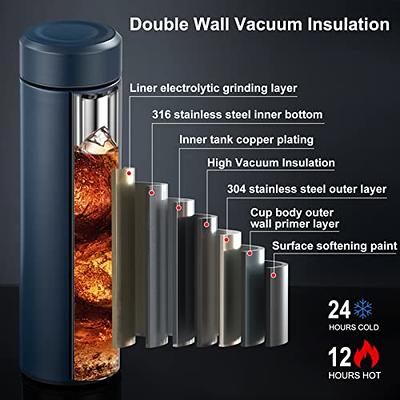ThermoFlask Double Wall Vacuum Insulated Stainless Steel Water