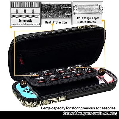 The Legend of Zelda Tears of the Kingdom For Nintendo Switch/OLED Carrying  Case