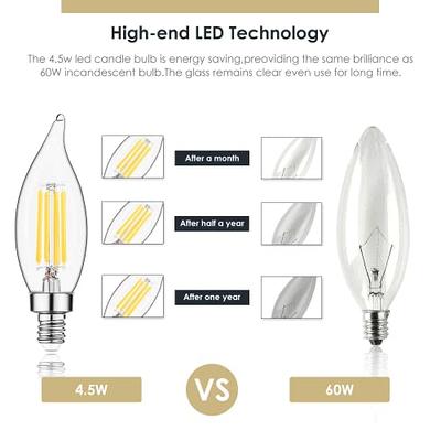 E14 LED bulb - 4 watts - 320 lumens - Neutral white 4000K