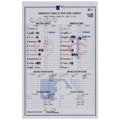 Luis Severino New York Yankees Game-Used #40 White Pinstripe