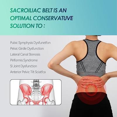 ComfortWear Belt - Sacroiliac, Sciatica & Lower Back Pain Belt - ComfortWear