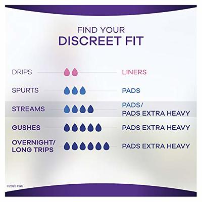 Always Discreet Incontinence & Postpartum Incontinence Pads for Women,  Heavy Absorbency, Long Length, 64 Count - Yahoo Shopping