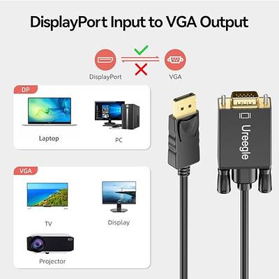 BENFEI HDMI to VGA 15 Feet Cable, Uni-Directional HDMI (Source) to VGA  (Display) Cable (Male to Male) Compatible for Computer, Desktop, Laptop,  PC