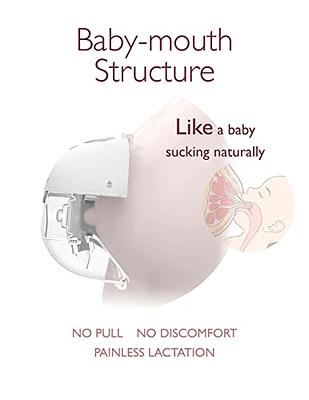 Momcozy M5 Pump Accessory(Choose Your Size) Flange, Duckbill Valves etc, M5  Breast Pumps Parts Replace 