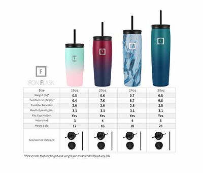 Simple Modern 16oz. Voyager Travel Mug Tumbler with Clear Flip Lid & Straw  - Coffee Cup Vacuum Insulated Flask 18/8 Stainless Steel Hydro Water Bottle