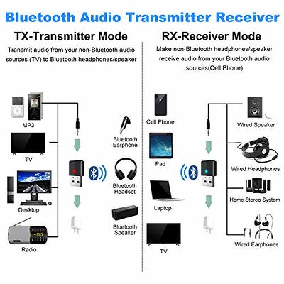 QOFOWIN USB Bluetooth Receiver Adapter,Wireless Audio Adapter, Car Kit  Music Receiver Bluetooth Car Adapter Home/Car Stereo Sound System,Portable