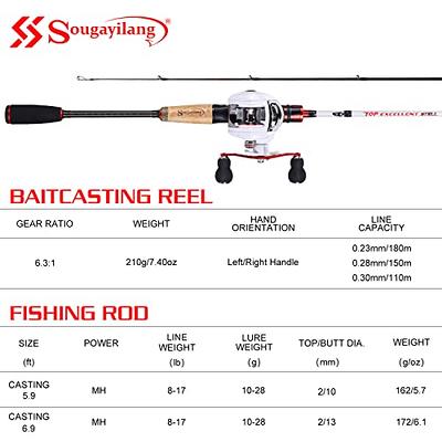Sougayilang Fishing Rod and Reel Combo, Medium Heavy Fishing Pole with  Baitcasting Reel Combo, 2-Piece Baitcaster Combo-Pearl White-6.9ft and  Right Handle Reel - Yahoo Shopping
