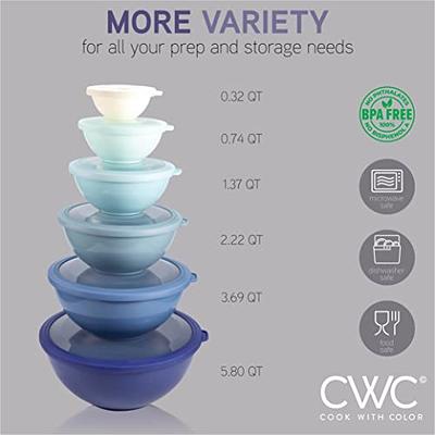 PriorityChef Mixing Bowls with Airtight Lids Set, 1.5/2/3/4/5 QRT Blue