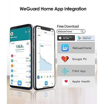 Body Fat Scale, WeGuard Body Weight Scale and Body Composition BMI