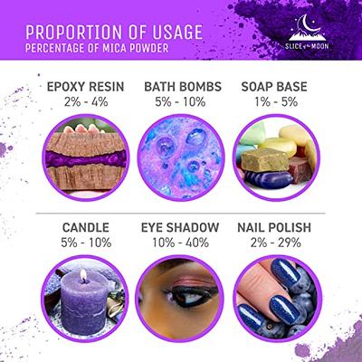 Purple Mica Powder  Skin Safe, Fine Pigment Powder for Epoxy