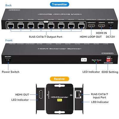 HDMI Extender Over Cat5e/6 w/ Looput & IR (Up to 165 ft.)