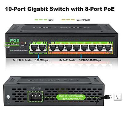 TEROW PoE Switch, 10 Port Gigabit Ethernet Network Switch( 8 PoE+