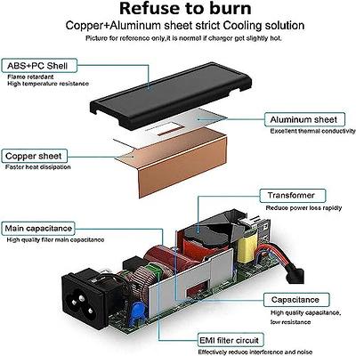  UpBright 24V AC/DC Adapter Compatible with Xerox