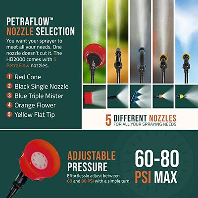 PetraTools Max Mulch Glue 32oz and 2 Gallon Battery Powered Sprayer  HD2000-S - Yahoo Shopping