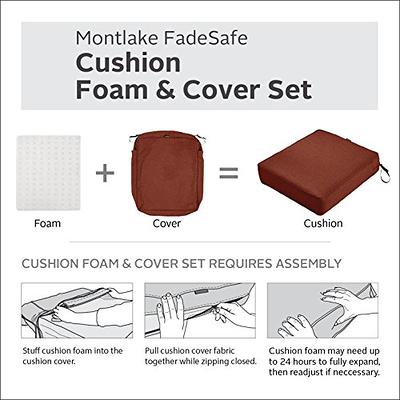 15 X 15 X 2 Montlake Fadesafe Round Patio Dining Seat Cushion