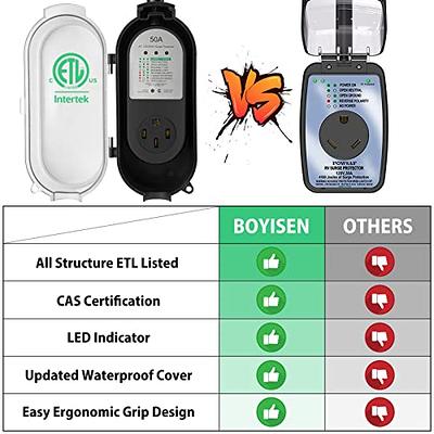 50 Amp Heavy Duty Weather Resistant RV Surge Protector, Green