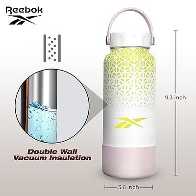 Fanhaw Insulated Water Bottle with Chug Lid - 20 Oz Double-Wall Vacuum  Stainless Steel Reusable Leak & Sweat Proof Sports Water Bottle Dishwasher  Safe with Anti-Dust Standard Mouth Lid (Sky Blue) 