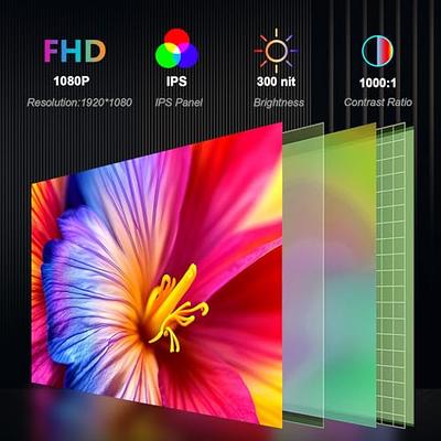 FQQ Triple Portable Monitor for Laptops, 15.4 1080P FHD IPS Laptop Screen  Extender Portable Monitor for 15.6-17.3” Laptop, Dual Monitor Display  Compatible with MacOS, Windows, M1 Pro, M1 Max - Yahoo Shopping