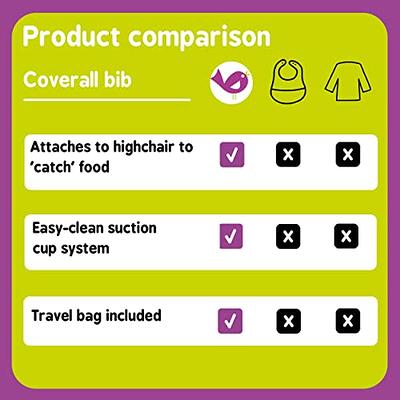  Tidy Tot- Baby Bib & Tray Kit - Mess Proof Long Sleeve Smock  Attaches to Feeding Mat - Waterproof Bib – Machine Washable. Fits Babies  and Toddlers 6-36 months - Grey : Baby