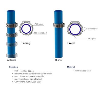 SUNGATOR Pushfit 1/2 Tee Fittings, Plumbing T Fittings 1/2 Inch, No Lead  Brass Push to Connect Fittings, Push Pex Fittings Tee for PEX, Copper, CPVC