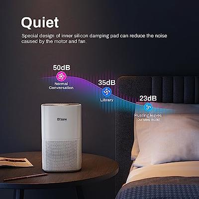 Levoit Air Purifiers for Home Bedroom H13 True HEPA Filter for Large Room, Sleep, Quiet Cleaner for Dust, Allergies, Pets, Smoke, White Noise, Smart