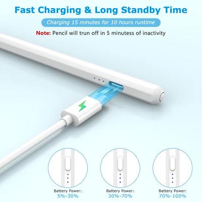 Stylus Pen for iPad 9th&10th Generation-2X Fast Charge Active Pencil  Compatible with Apple iPad Pro inch, iPad Air 3/4/5,iPad iPad Mini 5/6  Gen-White