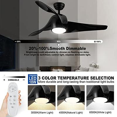 BESKETIE 20 Modern Ceiling Fans with Lights, Low Profile Ceiling Fan with  Lights and Remote Control