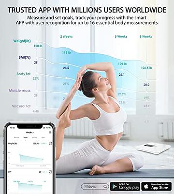  ABYON Bluetooth Smart Bathroom Scale for Body Weight Digital  Body Fat Scale,Auto Monitor Body Weight,Fat,BMI,Water, BMR, Muscle Mass  with Smartphone APP,Fitness Health Scale : Health & Household