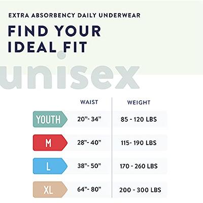 Prevail Daily Protective Underwear - Unisex Adult Incontinence