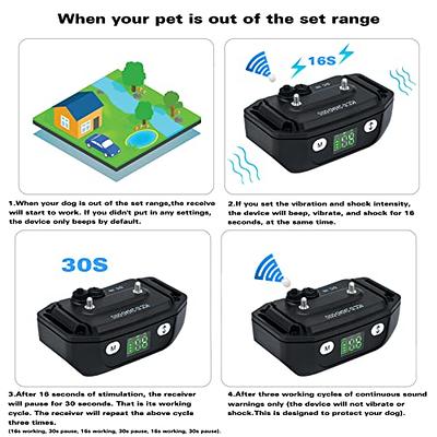  WIEZ GPS Wireless Dog Fence, Electric Dog Fence with