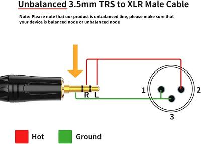 Câble XLR femelle Jack 3.5 mâle stéréo 3m