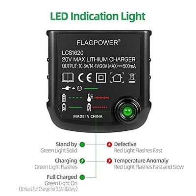 Black & Decker 16V 20V Lithium Battery Charger