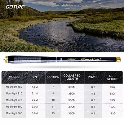Goture Telescopic Tenkara Fishing Rod Collapsible Crappie Rods 1 Piece  Portable Hand Fishing Poles Carbon Fiber Stream Ultralight Inshore Carp  Bamboo Pole Bass Trout - 7Ft (Extra Tips Not Included) - Yahoo Shopping