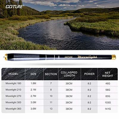 Goture Telescopic Tenkara Fishing Rod Collapsible Crappie Rods 1