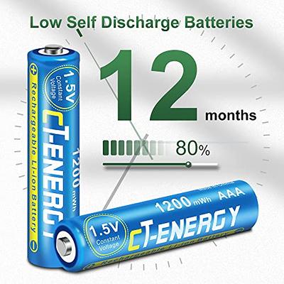 1.5V AAA Lithium Rechargeable Battery 1200mWh AAA 1.5V Li-ion li ion  Battery For
