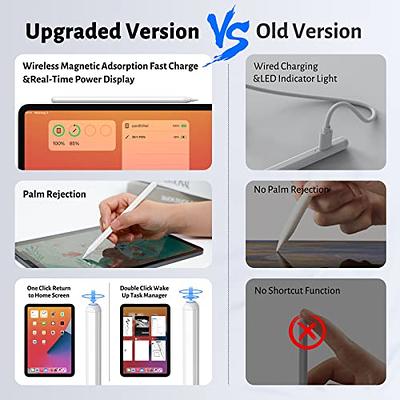 Paper Like Note Screen Protector - For iPad Pro 11 3rd Gen 2021