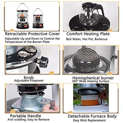  Non Electric Heaters for Indoor, Kerosene Heaters