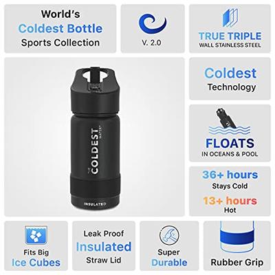 Leak Proof Water Bottle With Straw, Portable Sports Mug With