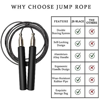 High Speed Weighted Jump Rope，Adjustable Self-Locking Screw-Free