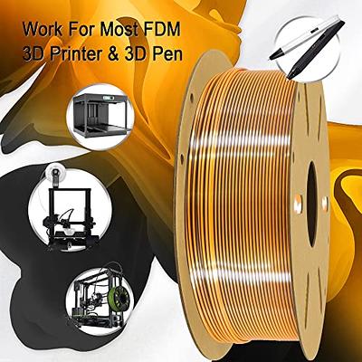 JW 3 Meter (Pack of 6) PLA 1.75mm Filament Printing Materials-PLA Filament  For 3D Pen -Eco-friendly Material 3D Pen Filament