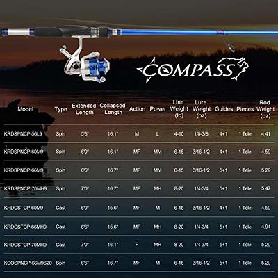 KastKing Compass Telescopic Fishing Rods, Spinning Rod,6ft 6in - Medium -  Moderate Fast - Yahoo Shopping