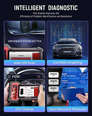 CASEMATIX OBD Carry Case Compatible with FIXD OBD2 Bluetooth Car Diagnostic  Tool for Auto Car Health Monitor Device - Includes CASE ONLY
