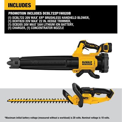 DEWALT 20V MAX Cordless Battery Powered Hedge Trimmer (Tool Only